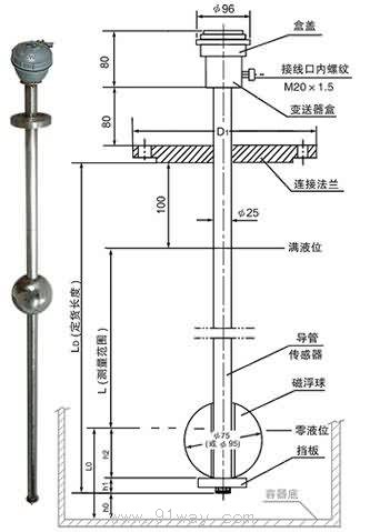 浮球液位計(jì)